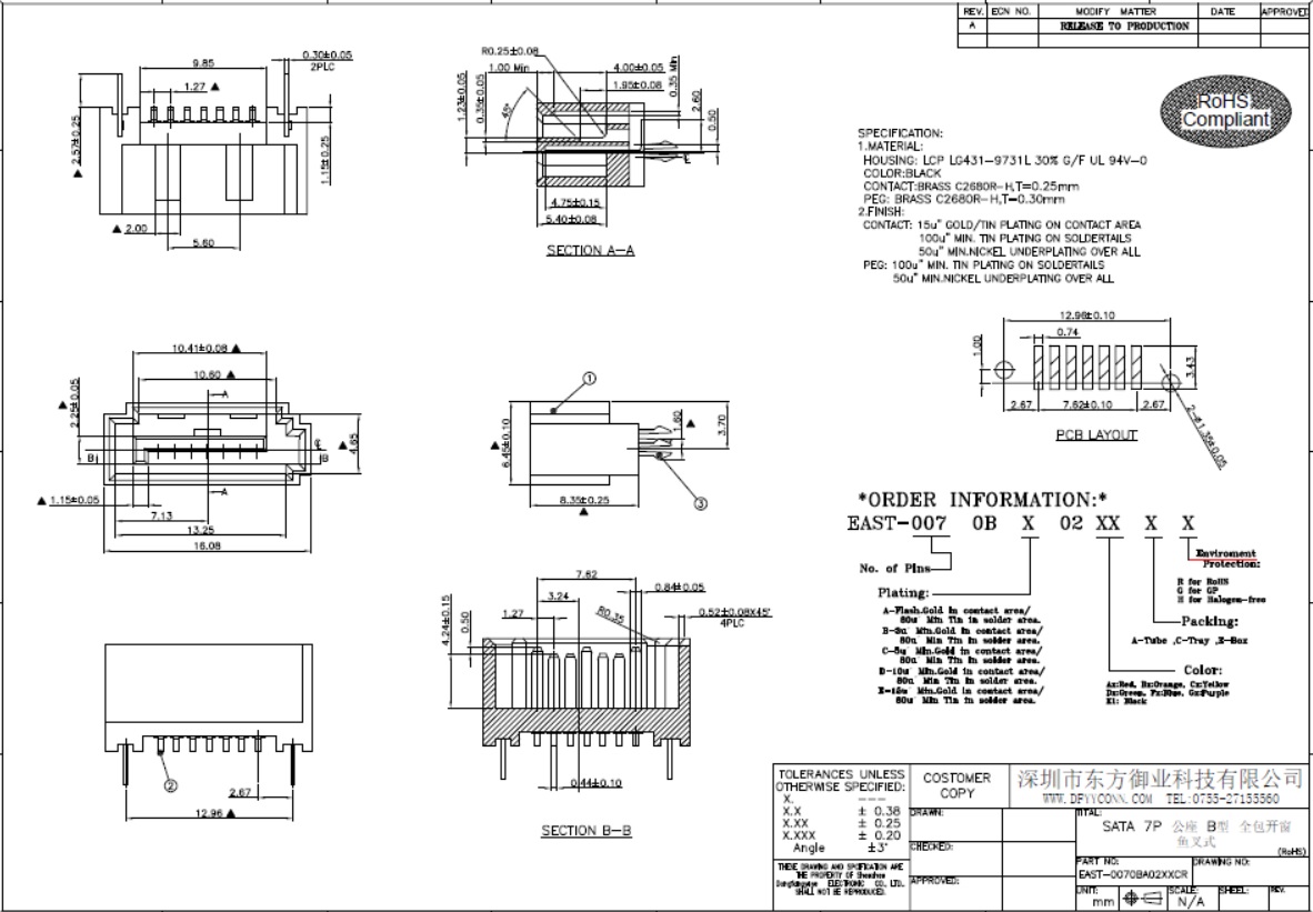 EAST-0070BA02XXCR SATA 7P B型全包开窗直立式180度SMT