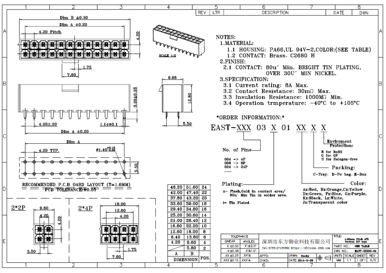 ATX 4.20mm Pitch 180度 24P&4P DIP TYPE