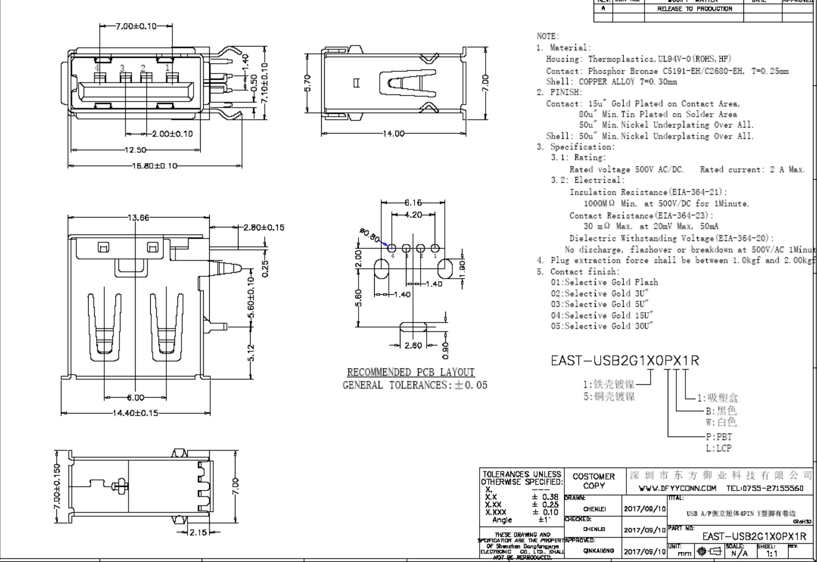 EAST-USB2G1X0PX1R USB 2.0 AF侧插短体L14.0有卷边Y型